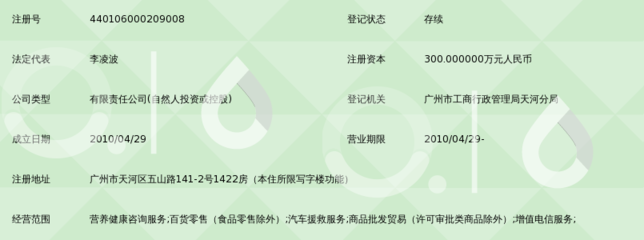 廣州中衛(wèi)環(huán)球健康管理 專業(yè)營(yíng)養(yǎng)健康咨詢，開啟您的健康生活新篇章